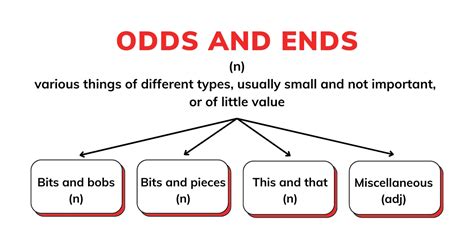 odds and ends in a sentence